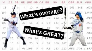 Baseball Batting Stats 101