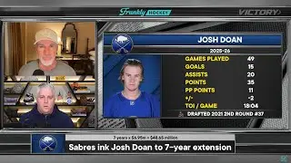 Sabres' Deal With Doan Sends Message | Frankly Hockey