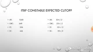 SSC GD CONSTABLE CUTOFF 2019 (ENGLISH)