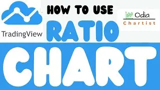 How to Use Ratio Chart in TradingView  !! #stockmarketinodia