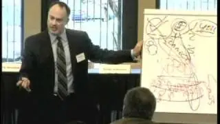Listening--The Number ONE Skill in Sales!