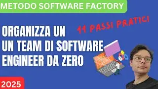 Come organizzare un team di software engineer (guida completa Metodo Software Factory)