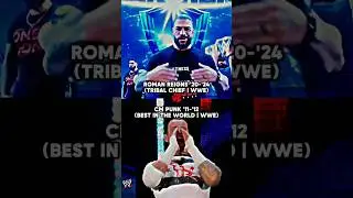 Roman Reigns '20-'24 (OTC | WWE) Vs. CM Punk '11-'12 (BITW | WWE) | Battle | #romanreigns #cmpunk