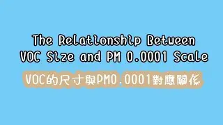 218 CN The Relationship Between VOC Size and PM 0.0001 Scale; VOC 的尺寸與PM0.0001對應關係