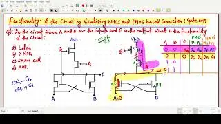 Functionality of Circuit Analysis By Visualizing NMOS and PMOS Circuits : Gate 2019