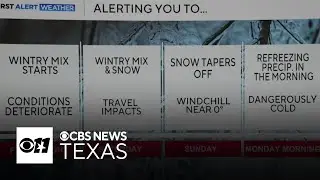 Winter storm watch begins Friday for DFW