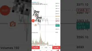 Live account Dominion Market @RealRajaBanks #asifthesoldier
