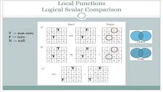Lect10.2 Local raster functions