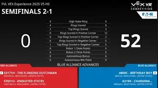 53171H+53551U VS 4869C+6219X