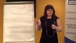 plotli.ru Plotnitskaya Derzhavin VIP group coaching master 4 class 2