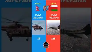 Nepal Vs Oman Military Comparison || #nepal #oman #battle #arab #nepali #2025 #military
