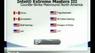 Counter-Strike Group Draw - Main Round North America 1/2