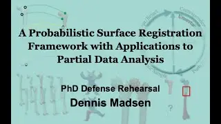Dennis Madsen - PhD Defense presentation