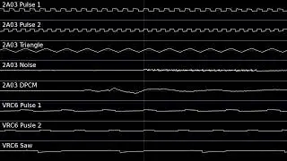 Fantasy Zone Victory Way (VRC6 Cover)