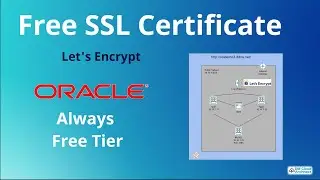 Add Free Let's Encrypt SSL to Oracle Cloud Load Balancer - Step-by-Step Tutorial