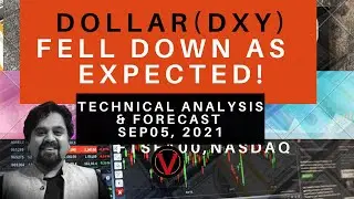 Dollar (DXY) Fell down As expected! Technical analysis & forecast update for USDollar
