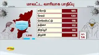 தமிழக கொரோனா பாதிப்பு | Tamil Nadu Coronavirus Cases | TN Covid Updates | COVID 19