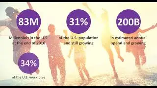 Are You Digitally Connected? Your Donors Are!