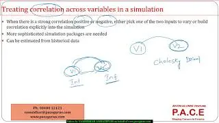 Excerpt from Probabilistic Approaches Scenario Analysis Decision Trees and Simulation