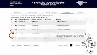 Wat kun je vinden in de Historische Woordenboeken? Historische Woordenboeken #2