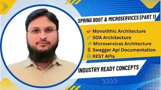 Lecture 1 | Enterprise Microservices with Spring Boot: Monolithic vs SOA vs Microservices