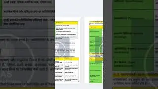 JPSC ACF Environmental science hindi notes #jpscacf #acf_ranger