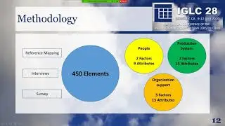 IGLC28 0063 &ldquo;Key Aspects of Maturity Assessment in Lean Construction&rdquo; by Cano et al.