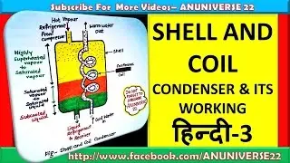 [हिन्दी] SHELL AND COIL CONDENSER - CONDENSER 3 - ANUNIVERSE 22