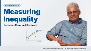 Measuring Inequality: Understanding the Lorenz Curve and Gini Index