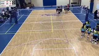 LTX 11 Yellow vs Austin Juniors 2/1/26 