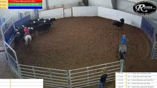 Youth Ranch Sort - RSTPA 12-16-2017 Mountain Springs Arena