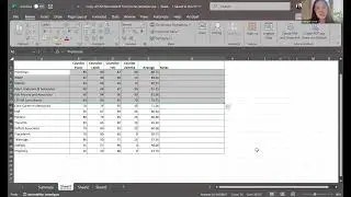 City Council Committee: City Manager Recruitment: LOI Score Review June, 26, 2025