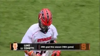 Syracuse's Loy dodges and finds Cometti