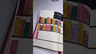 Book journal Idea🍄