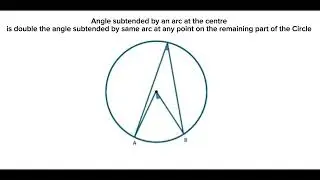 Circle is a unique shape. circle is more than a shape (Animated video)