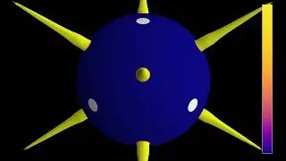 Waves with octahedral symmetry on the sphere