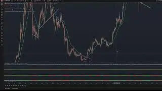 BITCOIN: 99% VOR PIERDE BANI