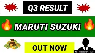 MARUTI SUZUKI latest news - MARUTI SUZUKI share latest news - MARUTI SUZUKI share price