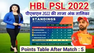PSL 2022 Latest Point Table After Match 5 || PSL 7 Today Points Table After 5th Match