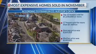 Million-dollar mansions in Franklin County lead top November home sales