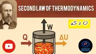 Second Law of Thermodynamics | Explained In Hindi | In Depth Of Physics