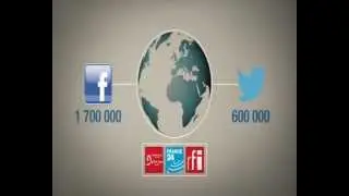 F24, RFI, MCD - nearly 200 million visits, over 800 million pages viewed