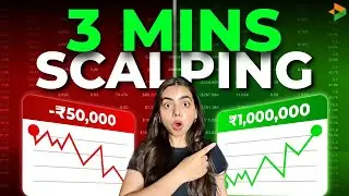 Best Scalping Strategy 9:30 EMA | Intraday Trading Bitcoin