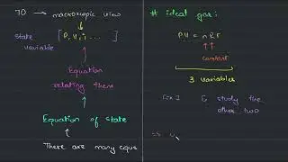 3A F1 A1   TD State Variable & Ideal Gas Equation