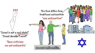 Natan Sharansky's 3 Ds Test for Antisemitism