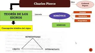 Charles Pierce