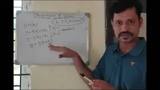 Transformation of graph Demo 1