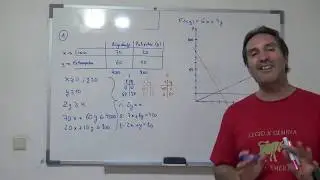 Examen Junio 2019 -opción A - Matemáticas para Ciencias Sociales EBAU resuelto - Andalucía