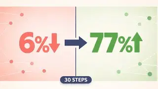 5.85% → 77.4% accuracy in 30 steps—using a free Colab GPU. Full tutorial below.