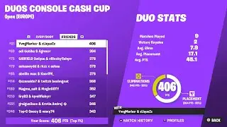 How we qualified for ccc Finals placed #30 in finals (300$) 150$ each (120fps 4k)